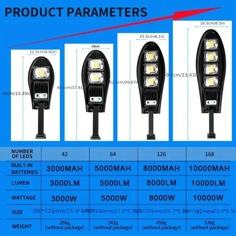 1pc 10000w 168led solar induction street light outdoor waterproof led for garden wall adjustable angle solar lamp details 1